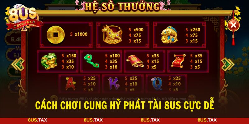 Luật chơi cung hỷ phát tài 8US dễ hiểu cho người mới